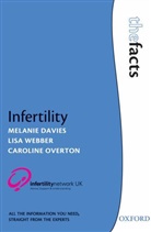 M Overton Davies, M. Overton Davies, Melanie Davies, Melanie (Consultant Obstetrician and Gynae Davies, Melanie (Consultant Obstetrician and Gynaecologist Davies, Melanie Overton Davies... - Infertility