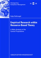 Katja Nothnagel - Empirical Research within Resource-based Theory