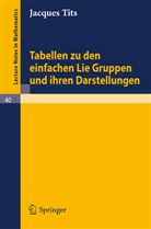 Jacques Tits - Tabellen zu den einfachen Lie Gruppen und ihren Darstellungen