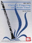 ERIC NELSON, Eric Nelson - Clarinet Fingering & Scale Chart
