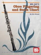ERIC NELSON, Eric Nelson - Oboe Fingering and Scale Chart