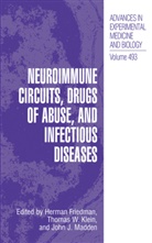 Herman Friedman, Thomas W. Klein, Herman Friedman, John J Madden, Thomas W. Klein, John J. Madden... - Neuroimmune Circuits, Drugs of Abuse, and Infectious Diseases