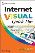 Kate Shoup - Internet Visual Quick Tips