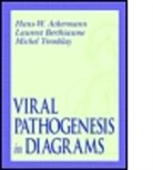 Hans-Wolfgang Tremblay Ackerman, ACKERMAN HANS WOLFGANG TREMBLAY, Hans Wolfgang Ackermann, Hans-Wolfgang Ackermann, Hans-Wolfgang (Laval University Ackermann, Hans-Wolfgang Tremblay Ackermann... - Viral Pathogenesis in Diagrams
