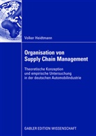 Volker Heidtmann - Organisation von Supply Chain Management