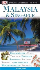 Demetrio Carrasco, Nigel Hicks, Arun Pottirayil, T. Gautam Trivedi, Linda Whitwam - Malaysia & Singapur