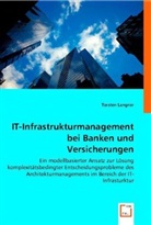 Torsten Langner - IT-Infrastrukturmanagement bei Banken und Versicherungen