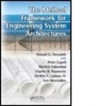 Peter Capell, Peter (SEI Capell, Capell Peter, Dietrich Falkenthal, Dietrich (MITRE Corp Falkenthal, Falkenthal Dietrich... - Method Framework for Engineering System Architectures