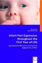 Kenneth D. Craig, Kenneth D Craig, Kenneth D. Craig, Ram Nader, Rami Nader - Infant Pain Expression throughout the First Year of Life