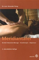 Alexander Meng, Alexander Meng Chao-Lai - Meridiantafel für die Chinesische Massage, Tuinatherapie, Akupressur