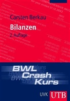 Carsten Berkau - Bilanzen