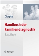 Manfre Cierpka, Manfred Cierpka - Handbuch der Familiendiagnostik