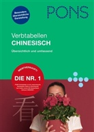 PONS Verbtabellen Chinesisch