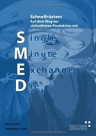 Ad Oskam, Constantin May - Schnellrüsten, Auf dem Weg zur verlustfreien Produktion mit Single Minute Exchange of Die (SMED)