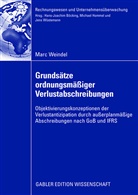 Marc Weindel - Grundsätze ordnungsmäßiger Verlustabschreibungen