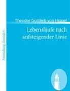 Theodor G. von Hippel, Theodor Gottlieb Von Hippel - Lebensläufe nach aufsteigender Linie