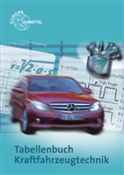 Richar Fischer, Richard Fischer, Rol Gscheidle, Rolf Gscheidle, Uwe Heider, Uwe u a Heider... - Tabellenbuch Kraftfahrzeugtechnik, m. Formelsammlung