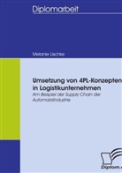 Melanie Lischke - Umsetzung von 4PL-Konzepten in Logistikunternehmen