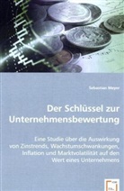 Sebastian Meyer - Der Schlüssel zur Unternehmensbewertung