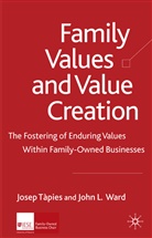 Josep Ward Tapies, TAPIES JOSEP WARD JOHN L, J. Tapies, Josep Tapies, Tàpies, J Tàpies... - Family Values and Value Creation