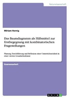 Miriam Hornig - Das Baumdiagramm als Hilfsmittel zur Erstbegegnung mit kombinatorischen Fragestellungen