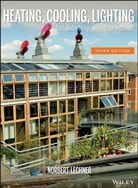 Norbert Lechner, LECHNER NORBERT - Heating, Cooling, Lighting