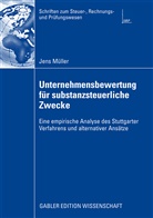 Jens Müller - Unternehmensbewertung für substanzsteuerliche Zwecke