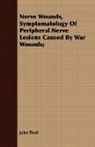 Jules Tinel - Nerve Wounds, Symptomatology of Peripher