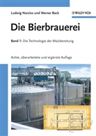 Werner Back, Ludwi Narziss, Ludwig Narziß - Die Bierbrauerei - 1-2: Die Bierbrauerei