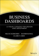 Manis Bansal, Manish Bansal, Bansal Manish, Claire Y Chen, Claire Y. Chen, Chen Claire Y.... - Business Dashboards