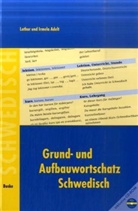 Adel, Adelt, Irmela Adelt, Lotha Adelt, Lothar Adelt - Grund- und Aufbauwortschatz Schwedisch, m. CD-ROM