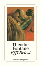 Theodor Fontane, Hans-Heinric Reuter, Hans-Heinrich Reuter - Effi Briest