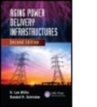 Edmund Philips, Randall R. Schrieber, Randall R. Willis Schrieber, R. Schrieber Randall, SCHRIEBER RANDALL R WILLIS H L, Schrieber Randall R.... - Aging Power Delivery Infrastructures