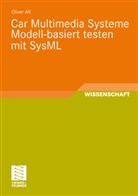Oliver Alt - Car Multimedia Systeme Modell-basiert testen mit SysML