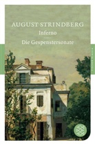 August Strindberg - Inferno. Die Gespenstersonate