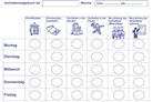 Abreißblock "Verhaltenstagebuch"