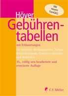 Albert Höver - Gebührentabellen