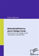 Marko Grassmann - Aktionärsaktivismus durch Hedge Funds