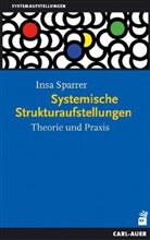 Insa Sparrer - Systemische Strukturaufstellungen