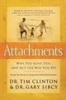Tim Clinton, Tim (COR) Clinton, Timothy E. Clinton - Attachments