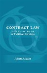 Adam Kramer KC, Adam Kramer, Adam Kramer QC - Contract Law