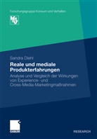 Sandra Diehl - Reale und mediale Produkterfahrungen