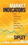Collectif, Sipley, Richard Sipley - Market Indicators