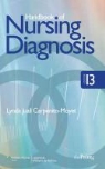 Lynda Juall Carpenito-Moyet - Handbook of Nursing Diagnosis