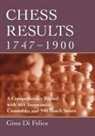 Gino Di Felice, Gino Di Felice - Chess Results, 1747-1900