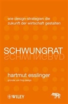 Kirsten Arend-Wagener, Hartmut Esslinger, Helmut Esslinger - Schwungrat