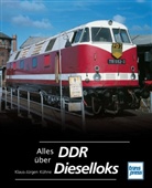 Klaus-J Kühne, Klaus-Jürgen Kühne - Alles über DDR Dieselloks