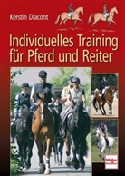 Kerstin Diacont - Individuelles Training für Pferd und Reiter