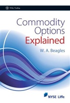 W A Beagles, W. A Beagles, W.A. Beagles, Beagles W. A. - Commodity Options Explained