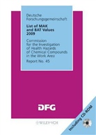 List of MAK and BAT Values 2009, w. CD-ROM